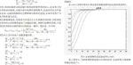 债转股企业道德风险的演化博弈分析